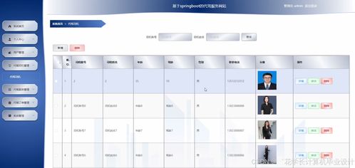 計算機畢業(yè)設(shè)計django vue代駕服務(wù)